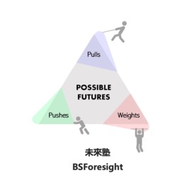 未來塾