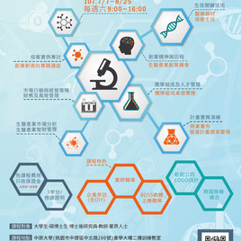 中原大學生醫產業與新農業跨領域人才培育計畫