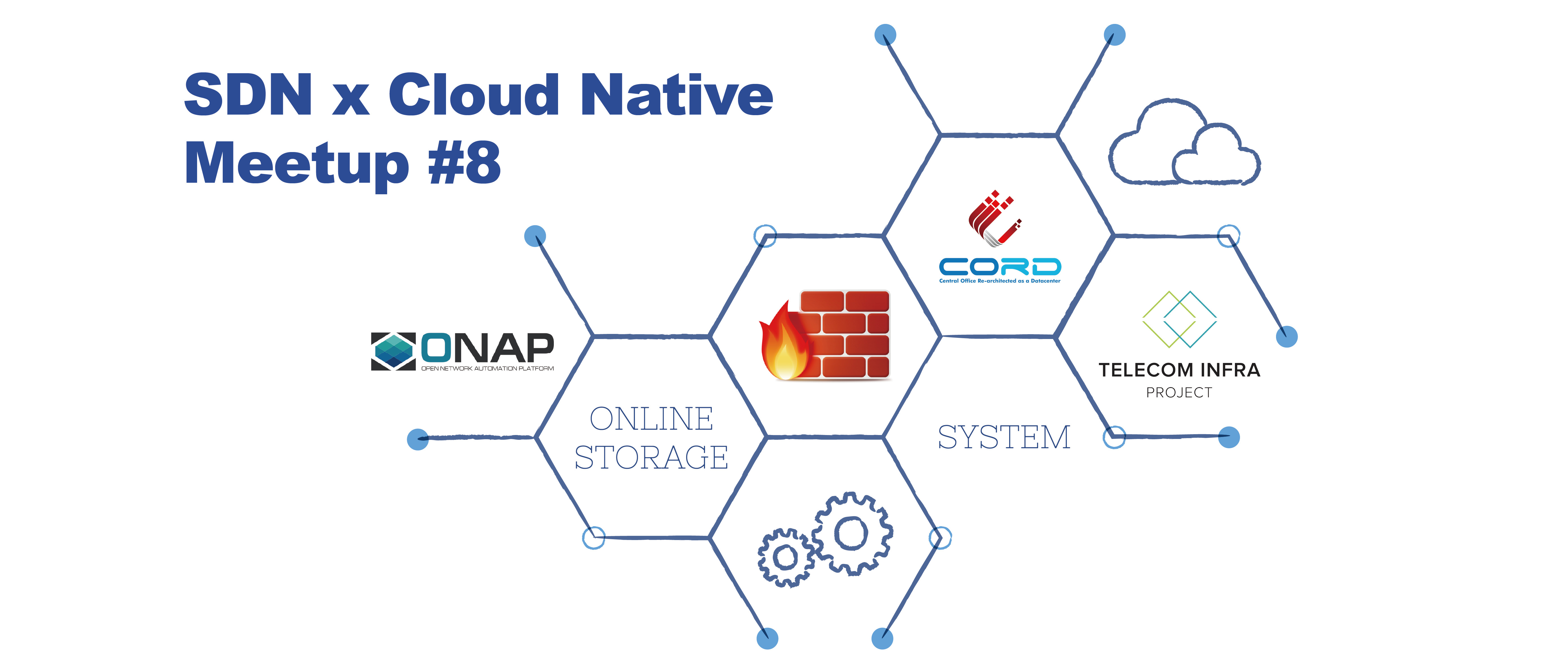 SDN x Cloud Native Meetup #8