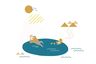 Eden Chen的 gravatar icon